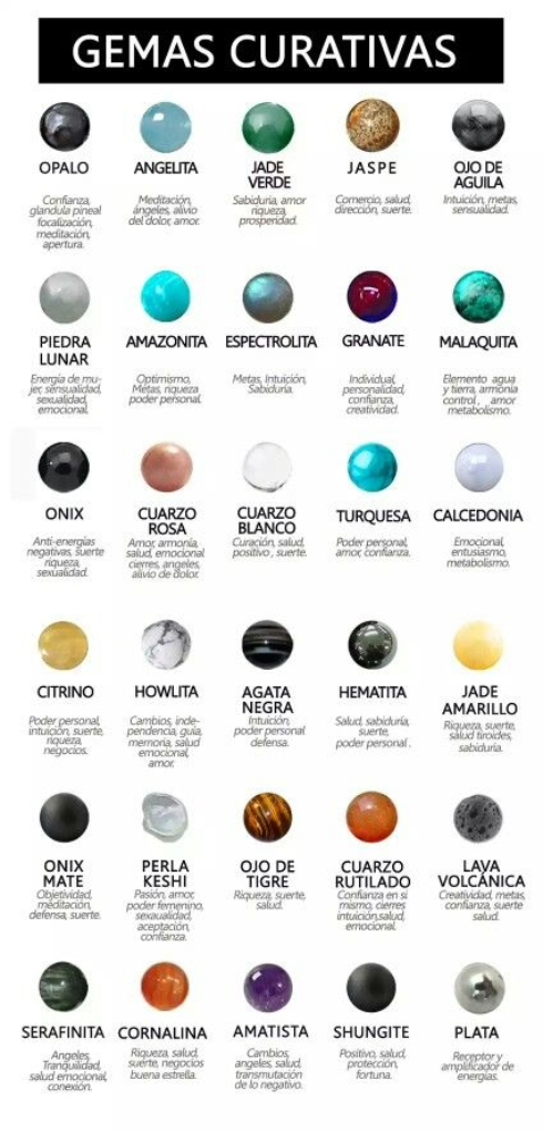 Gemoterapia
