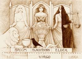 Which goddess is associated with Virgo?